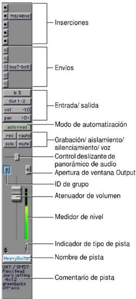 Inserciones bus7-bs8 Envíos In 3 Out 1-2 vol -1.0 pan >0< autoread rec vauto solo mute Modo de automatización Grabación/ aislamiento/ silenciamiento/ voz Control deslizante de panorámico de audio Apertura de ventana Output ID de grupo Atenuador de volumen Medidor de nivel Indicador de tipo de pista Nombre de pista Comentario de pista HeavyGuitar U47 / SM57 Plexi Head Joe's setting 4x12 greenbacks off-axis