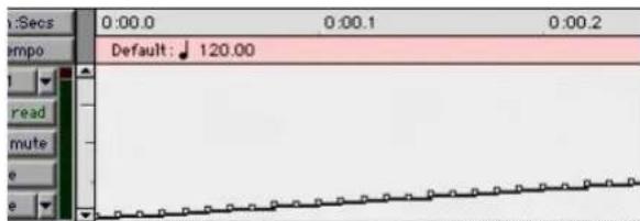 0:00.0 0:00.1 0:00.2 Tempo Default: 120.00 read mute e