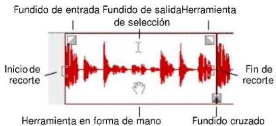 Fundido de entrada Fundido de salida Herramienta de selección Inicio de recorte Fin de recorte Herramienta en forma de mano Fundido cruzado