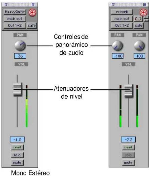 HeavyGuitr main out Out 1-2 safe PAN 36 VDL -1.0 read solo mute Mono Estéreo Controles de panorámico de audio Atenuadores de nivel reverb main out Out 1-2 safe PAN -100 100 VDL -2.2 read solo mute