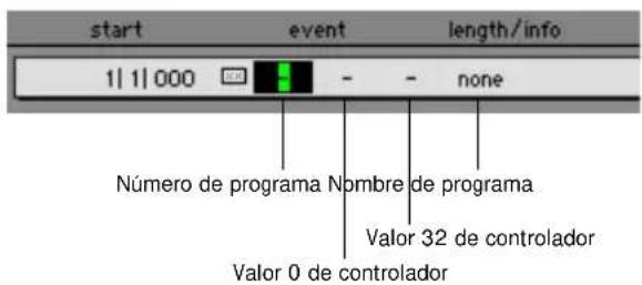 start event length/info 1| 1| 000 - - none Número de programa Nombre de programa Valor 32 de controlador Valor 0 de controlador