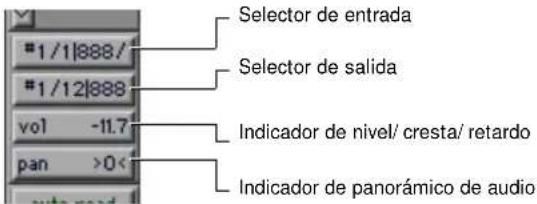 #1/1|888/ #1/12|888 vol -11.7 pan >0< Selector de entrada Selector de salida Indicador de nivel/ cresta/ retardo Indicador de panorámico de audio