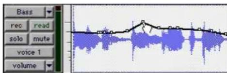 Avid Pro Tools 5.1 - Uso de la herramienta en forma de mano - 1