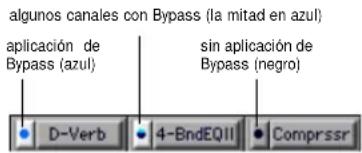algunos canales con Bypass (la mitad en azul) aplicación de Bypass (azul) sin aplicación de Bypass (negro) D-Verb 4-BndEQII Compressr