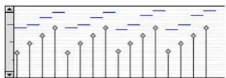 Avid Pro Tools 5.1 - Fundido de velocidades - 1