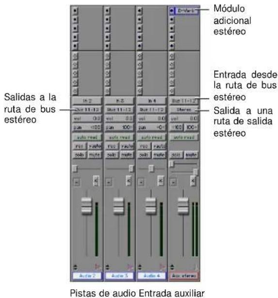 Módulo adicional estéreo Entrada desde la ruta de bus estéreo Salida a una ruta de salida estéreo Salidas a la ruta de bus estéreo Pistas de audio Entrada auxiliar