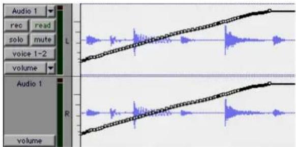 Avid Pro Tools 5.1 - Presentación de pista expandida - 2