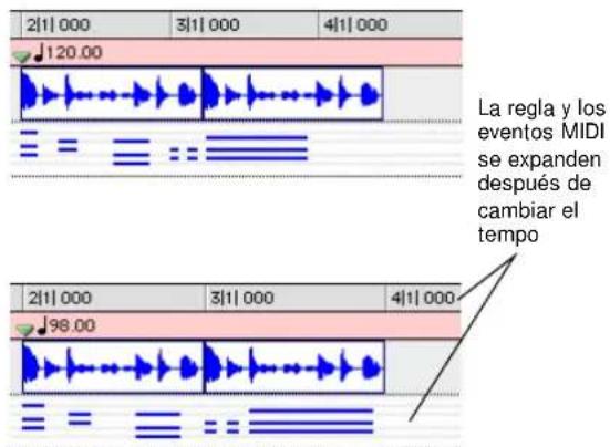 La regla y los eventos MIDI se expanden después de cambiar el tempo 2|1|000 3|1|000 4|1|000 J120.00 J98.00