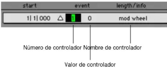 start event length/info 1| 1| 000 △ 1 0 mod wheel Número de controlador Nombre de controlador Valor de controlador