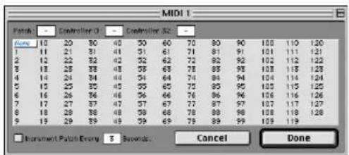 MIDI 1 Fallo - Controller 0 - Controller 52 - Name: 10 20 30 40 50 60 70 80 90 100 110 120 1 11 21 31 41 51 61 71 81 91 101 111 121 2 12 22 32 42 52 62 72 82 92 102 112 122 3 13 23 33 43 53 63 73 83 93 103 113 123 4 14 24 34 44 54 64 74 84 94 104 114 124 5 15 25 35 45 55 65 75 85 95 105 115 125 6 16 26 36 46 56 66 76 86 96 106 116 126 7 17 27 37 47 57 67 77 87 97 107 117 127 8 18 28 38 48 58 68 78 88 98 108 118 128 9 19 29 39 49 59 69 79 89 99 109 119 Internet Patch Ending 3 Seconds. Cancel Done