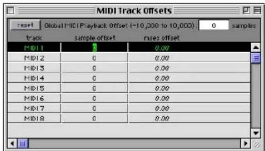 MIDI Track Offsets reset Global MIDI Playback Offset (~10,000 to 10,000) 0 samples track sample offset msec offset MIDI 1 0.00 MIDI 2 0.00 MIDI 3 0.00 MIDI 4 0.00 MIDI 5 0.00 MIDI 6 0.00 MIDI 7 0.00 MIDI 8 0.00