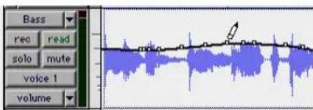 Avid Pro Tools 5.1 - Uso de la herramienta de líneas - 1