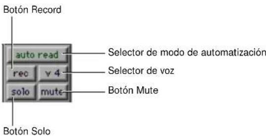 Botón Record auto read rec v 4 solo mute Botón Solo Selector de modo de automatización Selector de voz Botón Mute