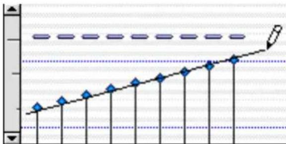 Avid Pro Tools 5.1 - Edición manual de velocidades de notas - 2