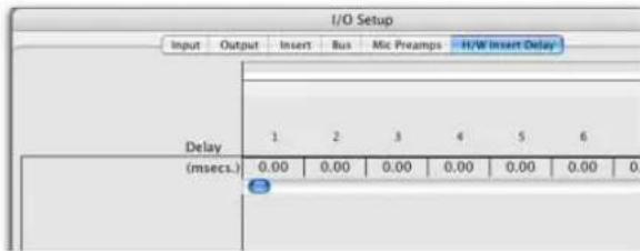 I/O Setup Input Output Insert Bus Mic Preamps H/W Insert Delay Delay 1 2 3 4 5 6 (msecs.) 0.00 0.00 0.00 0.00 0.00 0.00 0.