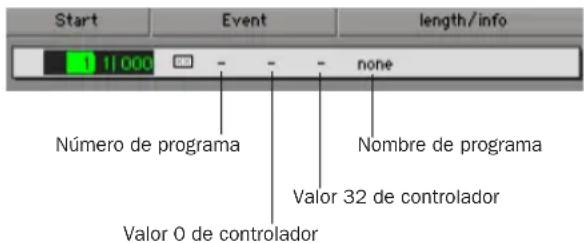 Start Event length/info 11 000 none Número de programa Nombre de programa Valor 32 de controlador Valor 0 de controlador