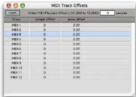 MIDI Track Offsets Reset Global MIDI/Playback Offset (-10,000 to 10,000) 0 samples Track Sample Offset micro Offset HDI 1 0 0.00 HDI 2 0 0.00 HDI 3 0 0.00 HDI 4 0 0.00 HDI 5 0 0.00 HDI 6 0 0.00 HDI 7 0 0.00 HDI 8 0 0.00 HDI 9 0 0.00 HDI 10 0 0.00 HDI 11 0 0.00 HDI 12 0 0.00
