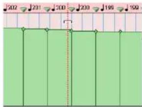 202 231 200 200 196 190
