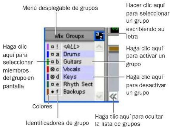 Menu desplegable de grupos Hacer clic aquí para seleccionar un grupo escribiendo su letra Mix Groups Haga clic aquí para seleccionar un grupo del grupo en pantalla Colores Identificadores de grupo Haga clic aquí para ocultar la lista de grupos