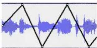 Avid Pro Tools 6.7 - Edición de automatización de panorámico de audio - 1