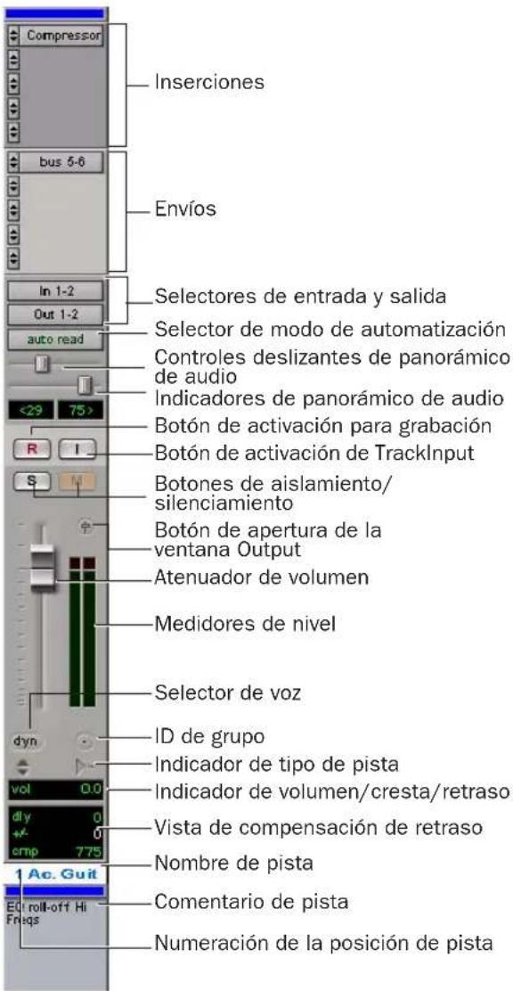 Compressor bus 5-6 In 1-2 Out 1-2 auto read Selectores de entrada y salida Selector de modo de automatización Controles deslizantes de panorámico de audio Indicadores de panorámico de audio Botón de activación para grabación Botón de activación de TrackInput Botones de aislamiento/ silenciamiento Botón de apertura de la ventana Output Atenuador de volumen Medidores de nivel Selector de voz ID de grupo Indicador de tipo de pista Indicador de volumen/cresta/retraso Vista de compensación de retraso Nombre de pista Comentario de pista Numeración de la posición de pista