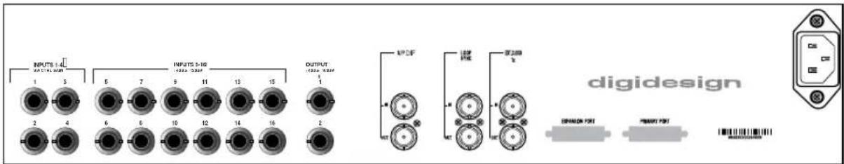 INPUTS 1.4L MOS/3.24V 1 5 5 7 9 11 13 15 OUTPUT (0.0x 0.0x) 1 2 4 6 6 10 12 14 16 2 LED PHE I/O I/O IP/O IP/O IP/O IP/O IP/O IP/O IP/O IP/O IP/O IP/O IP/O IP/O IP/O IP/O IP/O IP/O IP/O IP/O IP/O IP/O IP/O IP/O IP/O IP/O IP/O IP/O IP/O IP/O IP/O IP/O IP/O IP/O IP/O IP/C IP/C IP/C IP/C IP/C IP/C IP/C IP/C IP/C IP/C IP/C IP/C IP/C IP/C IP/C IP/C IP/C IP/C IP/C IP/C IP/C IP/C IP/C IP/C IP/C IP/C IP/C IP/C IP/C IP/C IP/C IP/C IP/C IP/C