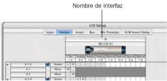 Nombre de interfaz I/O Setup Input Output Insert Bus Mic Preamps H/W Insert Delay A 96 I/O #1 x An... 1-2 Analog Analog Analog Optical Optical Optical Optical 1-2 3-4 5-6 7-8 1-2 3-4 5-6 7-8 A 1-2 Stereo L R A 1 Stereo M A 2 Stereo M A 3-4 Stereo L R