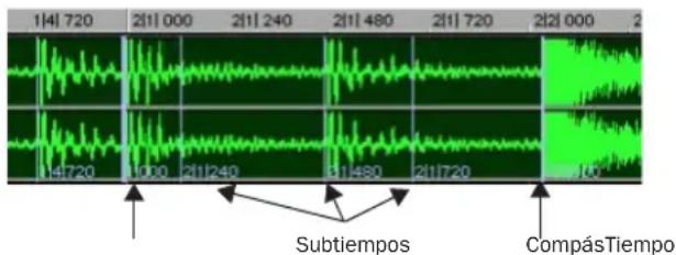 141 720 211 000 211 240 211 480 211 720 211 000 14720 1000 211240 311480 211720 JX Subtiempos CompásTiempo