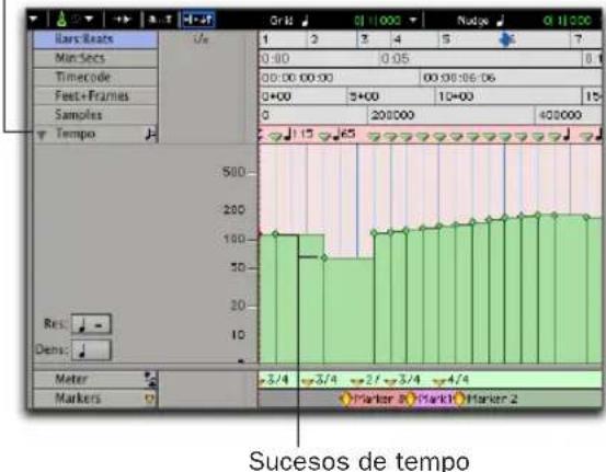 Bars Beats Min-Secs Timecode Feet+Frames Samples Tempo Res: Dens: Meter Markers Grip 011000 0:00 0:05 00:00:00:00 00:00:06:06 0+00 5+00 10+00 15 200000 420000 500 100 200 30 40 50 65 7 8/4 3/4 3/4 2/1 3/4 4/4 Marker 3 Marker Marker 2 Sucesos de tempo