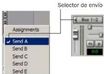 Assignments Send A Send B Send C Send D Send E Selector de envío Bus 1-2 m.p 0.0
