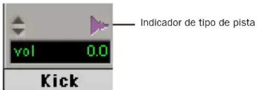 Indicador de tipo de pista vol 0.0 Kick