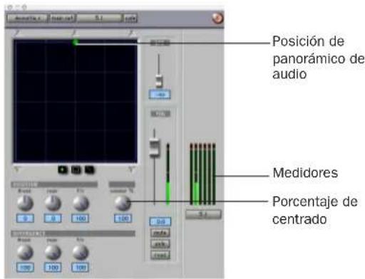 Posición de panorámico de audio Medidores Porcentaje de centrado