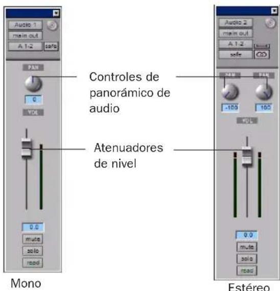 Audio 1 main out A 1-2 safe PAN 0 VOL 0.0 mute sole read Controles de panorámico de audio Atenuadores de nivel Audio 2 main out A 1-2 safe -100 100 Vol 0.0 mute sole read Estéreo