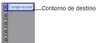 Compressor Contorno de destino