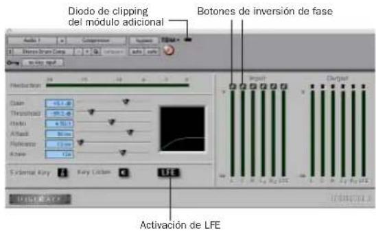 Diodo de clipping del módulo adicional Botones de inversión de fase Activación de LFE