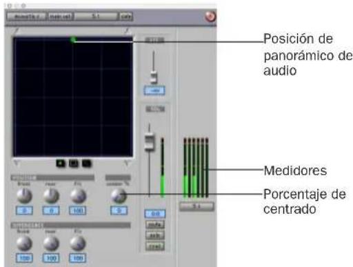 Posición de panorámico de audio Medidores Porcentaje de centrado