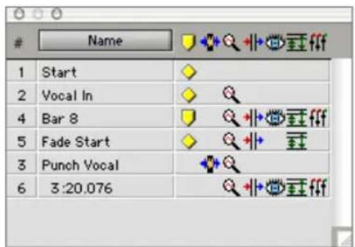 Name 1 Start 2 Vocal In 4 Bar 8 5 Fade Start 3 Punch Vocal 6 3:20.076