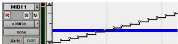 MIDI 1 R S M volume > none Auto: read