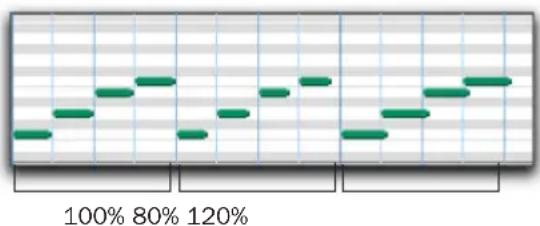 Avid Pro Tools 6.7 - Step Increment - 1