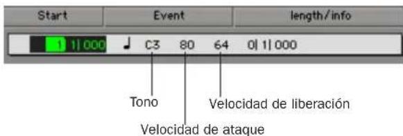 Start Event length/info 11 000 C3 80 64 01 1 000 Tono Velocidad de liberación Velocidad de ataque