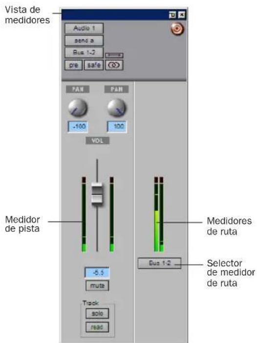 Vista de medidores Audio 1 send a Bus 1-2 pre safe PAN PAN -100 100 VOL Medidor de pista -5.5 muta Track solo read Medidores de ruta Bus 1-2 Selector de medidor de ruta