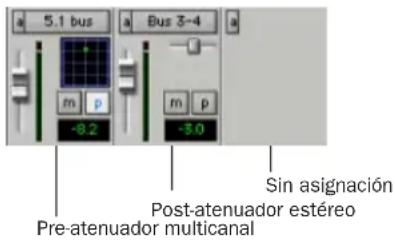 5.1 bus Bus 3-4 m p -0.2 m p -3.0 Sin asignación Post-atenuador estéreo Pre-atenuador multicanal