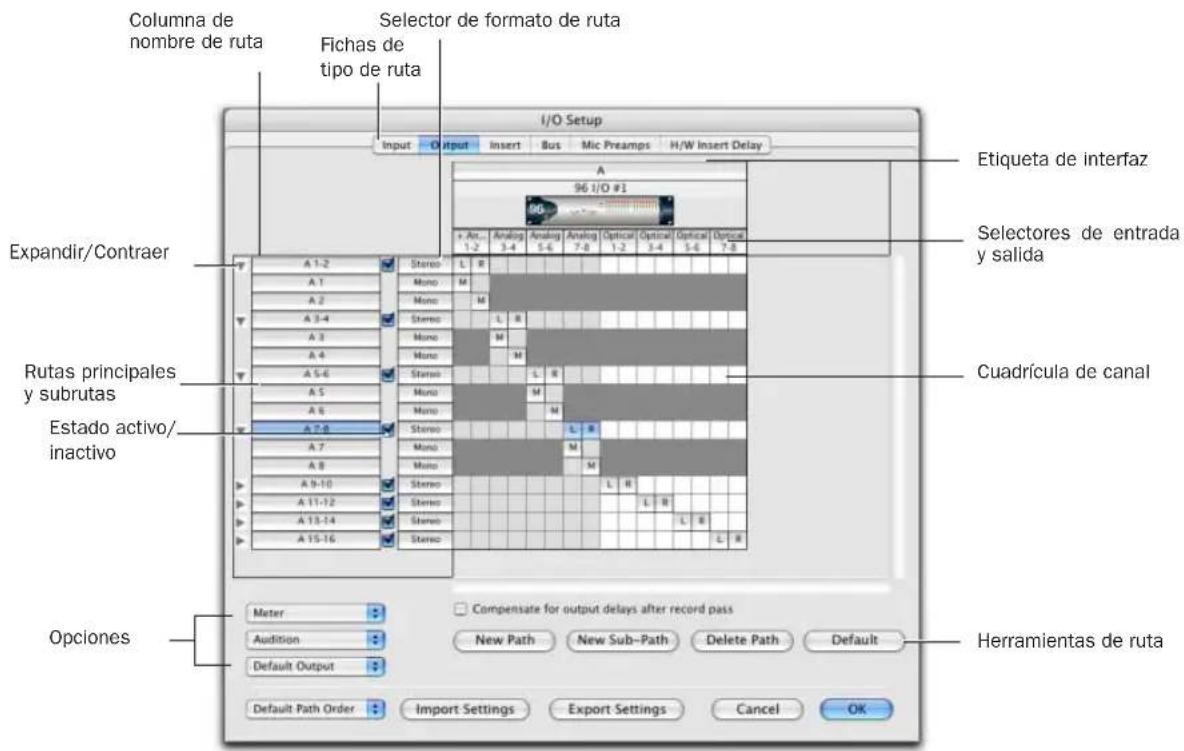 Columna de nombre de ruta Fichas de tipo de ruta Selector de formato de ruta I/O Setup Input Output Insert Bus Mic Preamps H/W Insert Delay A 96 1/O #1 + Act... Analog Analog Analog Optical Optical Optical 1-2 3-4 5-6 7-8 1-2 3-4 5-6 7-8 Etiqueta de interfaz Selectores de entrada y salida Expandir/Contraer A 1-2 Stereo L R A 1 Mono M A 2 Mono M A 3-4 Stereo L R A 3 Mono M A 4 Mono M A 5-6 Stereo L R A 5 Mono M A 6 Mono M Rutas principales y subrutas Estado activo/inactivo A 7-8 Stereo L R A 7 Mono M A 8 Mono M A 9-10 Stereo L R A 11-12 Stereo L R A 13-14 Stereo L R A 15-16 Stereo L R Cuadrícula de canal Opciones Meter Compensate for output delays after record pass Audition New Path New Sub-Path Delete Path Default Default Output Default Path Order Import Settings Export Settings Cancel OK Herramientas de ruta