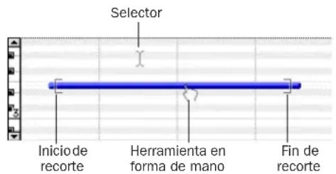 Selector Iniciode recorte Herramienta en forma de mano Fin de recorte
