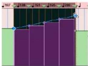 Avid Pro Tools 6.7 - Para modificar la frecuencia d cambio de tempo con la herramienta de recorte: - 1