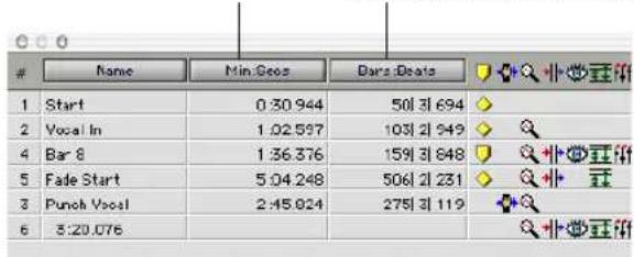 1 Start 0:30.944 50|3|694 2 Vocal In 1:02.597 103|2|949 4 Bar 8 1:36.376 159|3|848 5 Fade Start 5:04.248 506|2|231 3 Punch Vocal 2:45.924 275|3|119 6 3:20.076