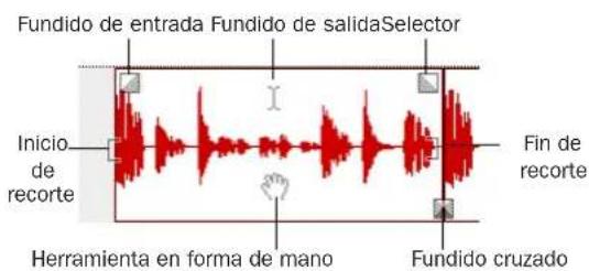 Fundido de entrada Fundido de salidaSelector Inicio de recorte Herramienta en forma de mano Fin de recorte Fundido cruzado