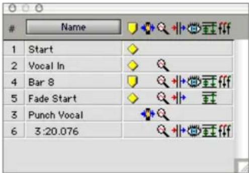 Name 1 Start 2 Vocal In 4 Bar 8 5 Fade Start 3 Punch Vocal 6 3:20.076