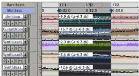 Bars: Beats Min Secs 5 17/1 0 32.0 0 32.5 0 33.0 drmloop -9.9 db (Δ-6.3 db) CuitarDroni -16.7 db (Δ-6.3 db) SynthLeadL -2.0 db (Δ-6.3 db) SynthLeadR -3.6 db (Δ-6.3 db) SynthBass -12.6 db (Δ-6.3 db)
