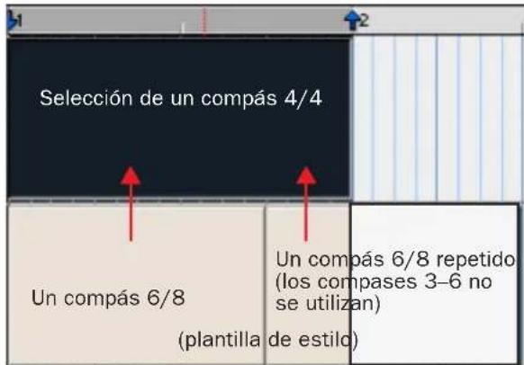 Selección de un compás 4/4 Un compás 6/8 (plantilla de estilo) Un compás 6/8 repetido (los compases 3–6 no se utilizan)